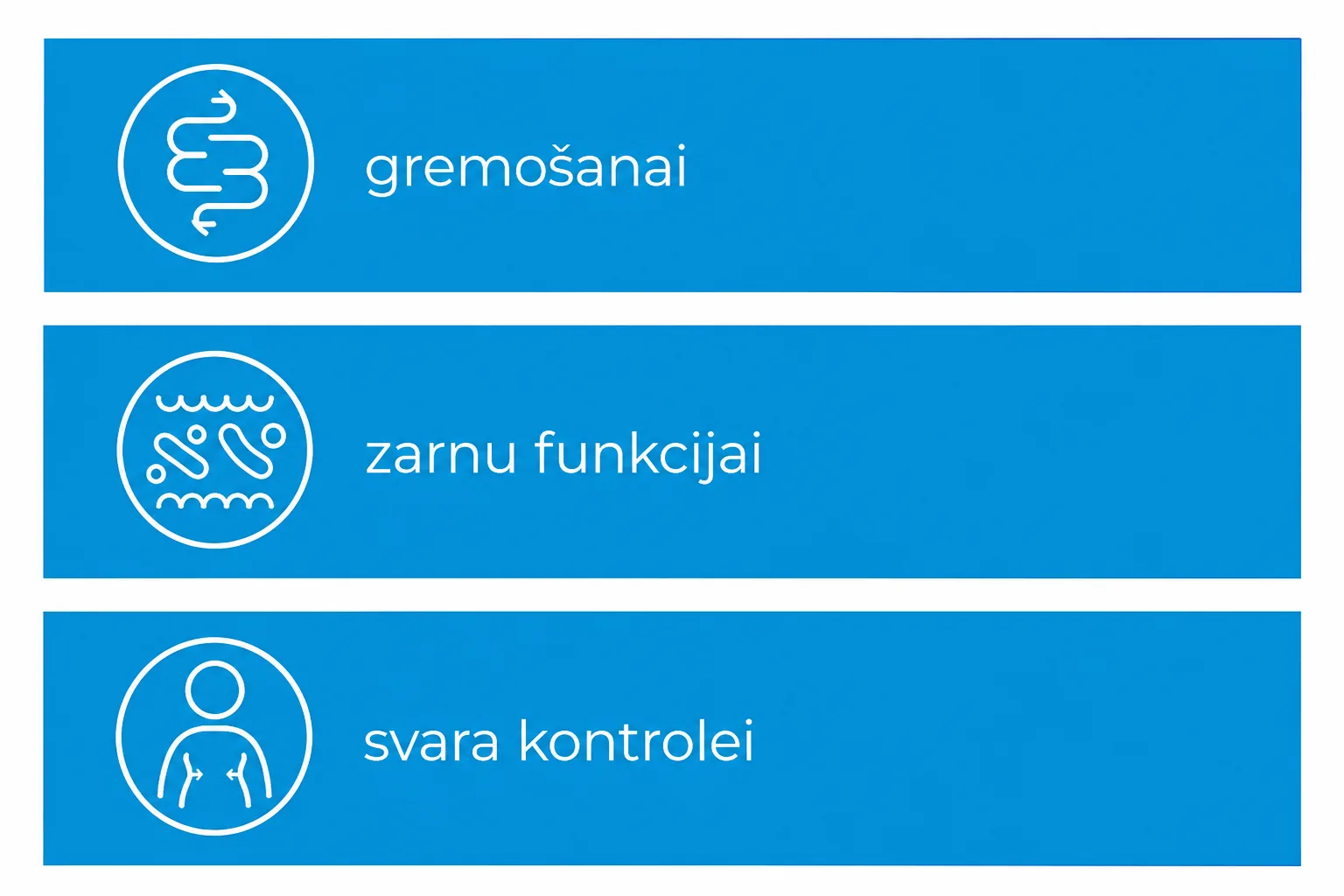 Acorus Balance grafika ar trim virzieniem: gremošanai, zarnu funkcijai un svara kontrolei